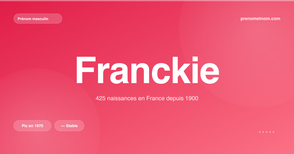Carte visuelle du prénom Franckie
