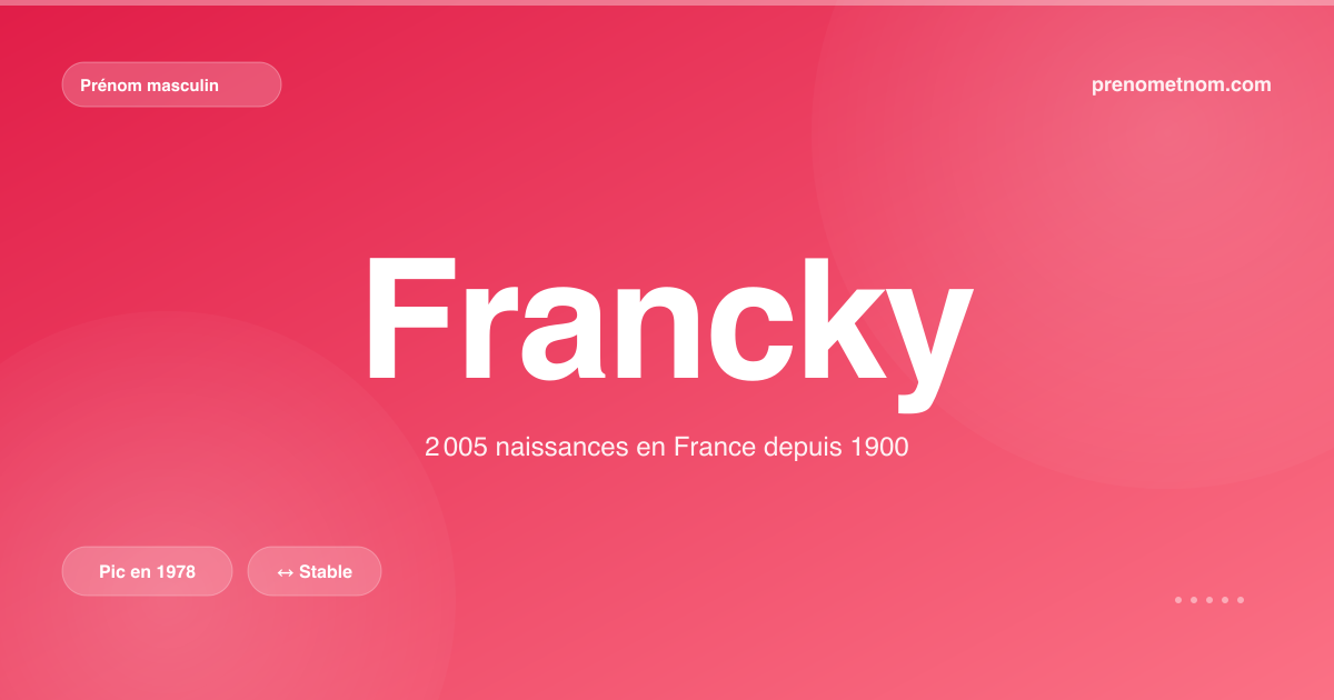 Carte visuelle du prénom Francky