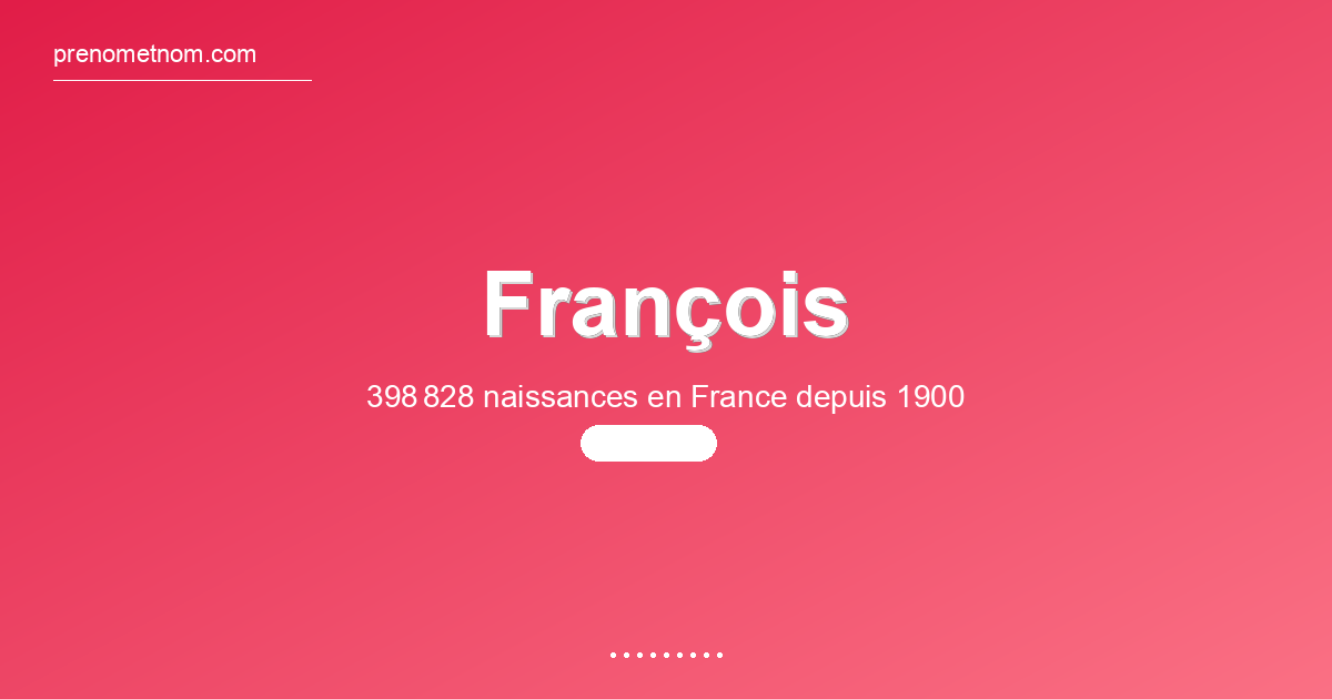 Carte visuelle du prénom François