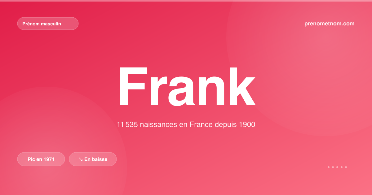 Carte visuelle du prénom Frank