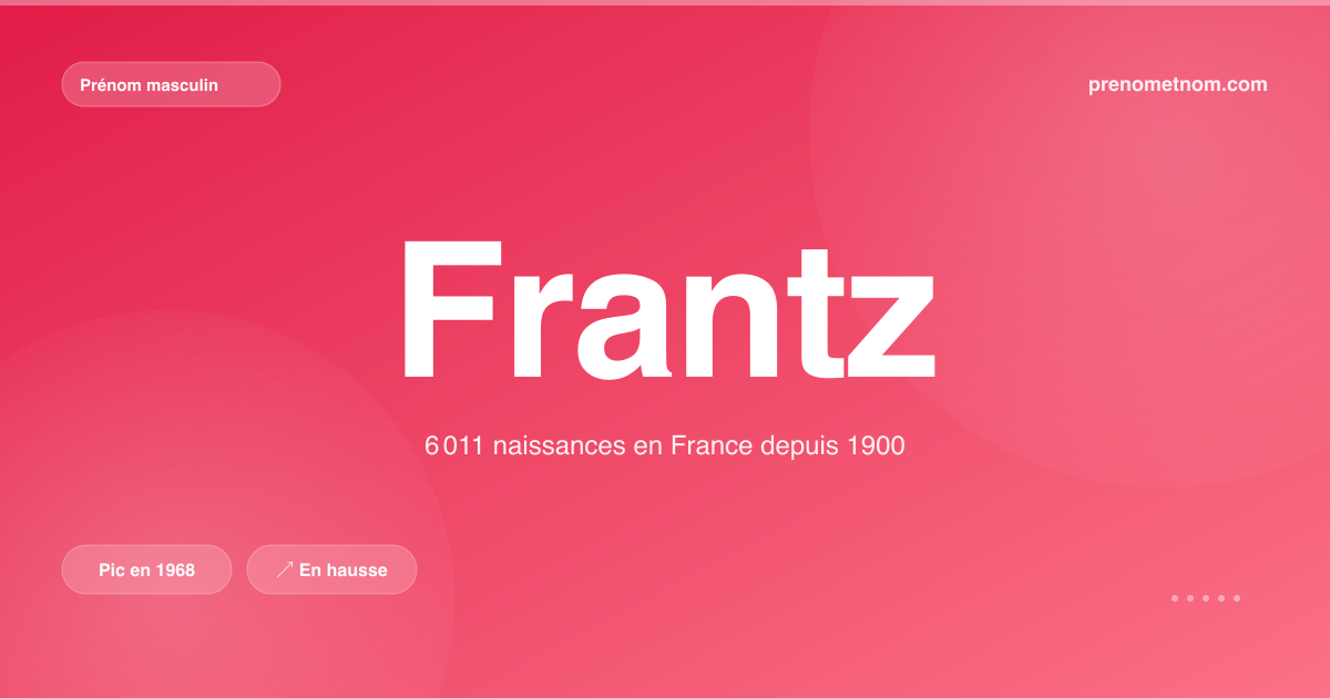 Carte visuelle du prénom Frantz