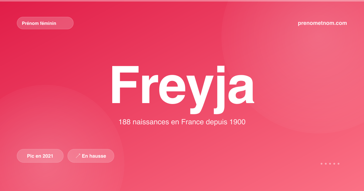 Carte visuelle du prénom Freyja