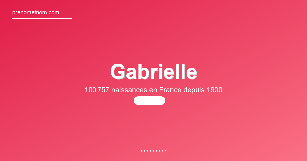 Carte visuelle du prénom Gabrielle
