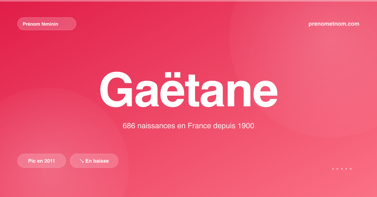Carte visuelle du prénom Gaëtane