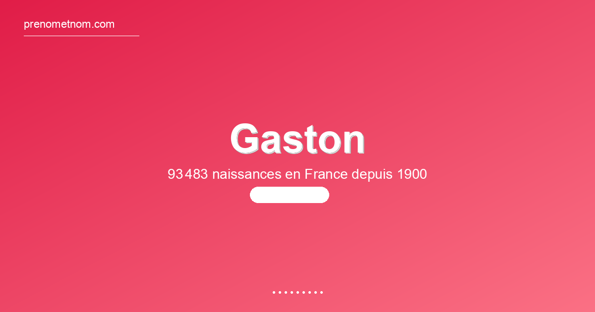 Carte visuelle du prénom Gaston