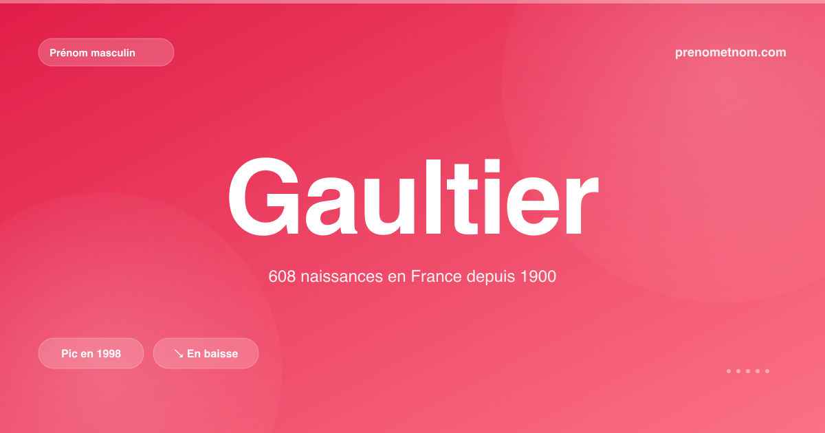 Carte visuelle du prénom Gaultier