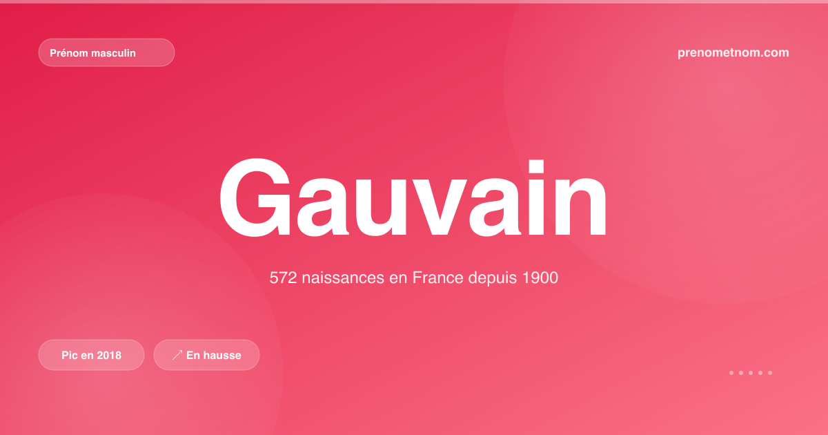 Carte visuelle du prénom Gauvain