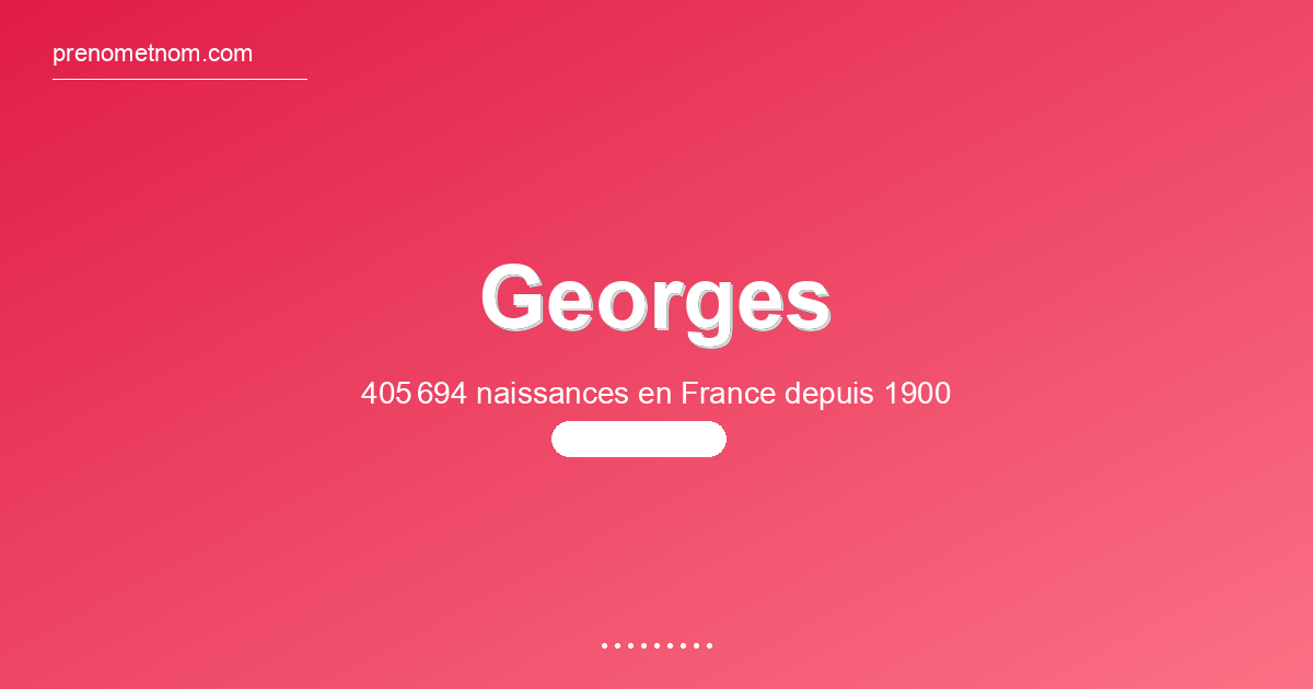 Carte visuelle du prénom Georges
