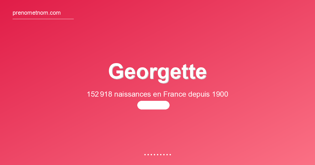 Carte visuelle du prénom Georgette