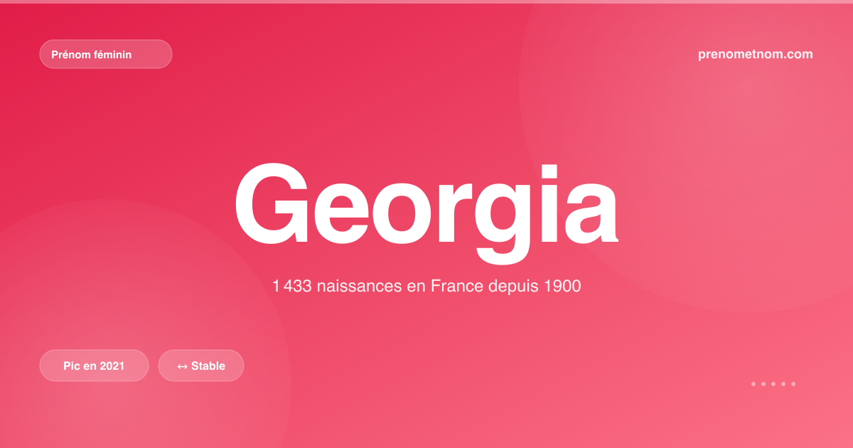 Carte visuelle du prénom Georgia