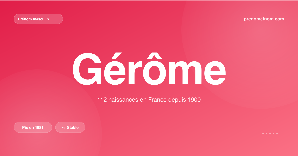 Carte visuelle du prénom Gérôme