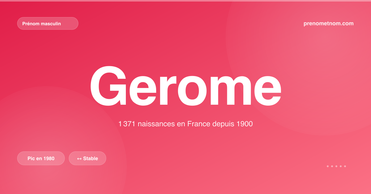 Carte visuelle du prénom Gerome