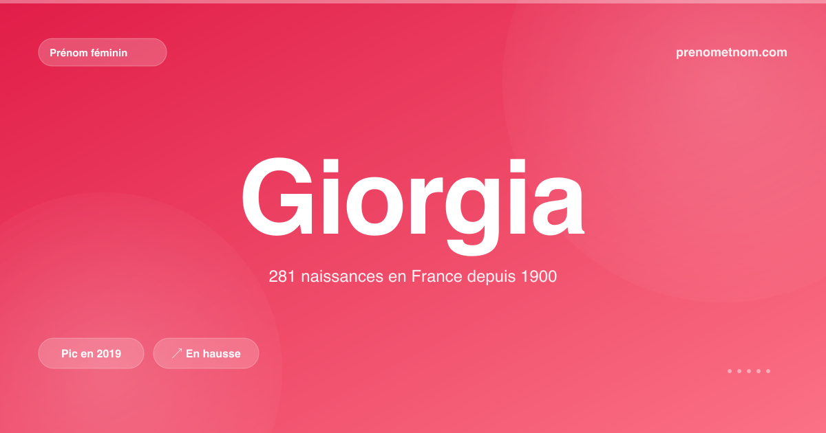 Carte visuelle du prénom Giorgia