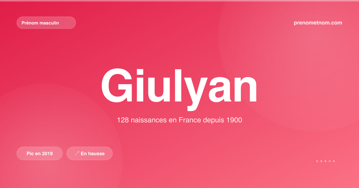 Carte visuelle du prénom Giulyan
