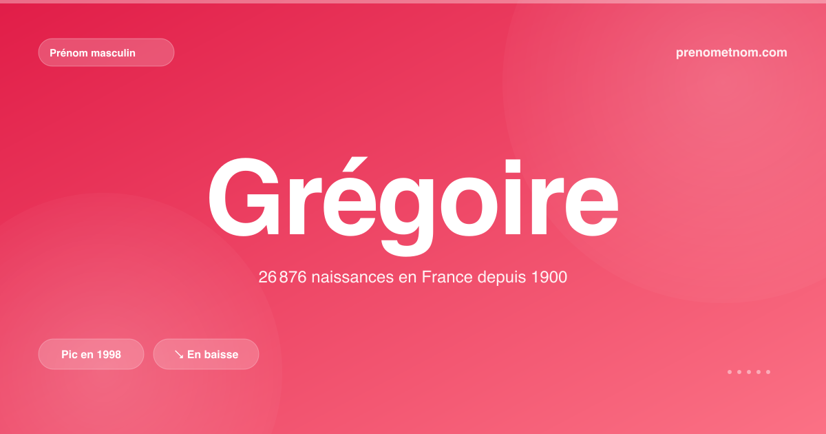 Carte visuelle du prénom Grégoire