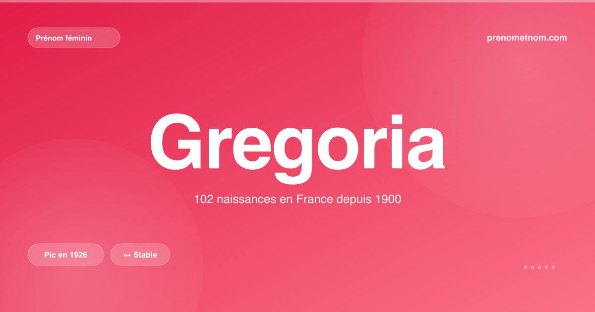 Carte visuelle du prénom Gregoria