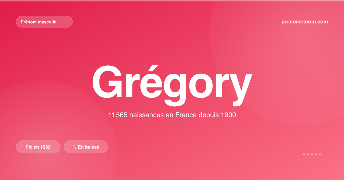 Carte visuelle du prénom Grégory