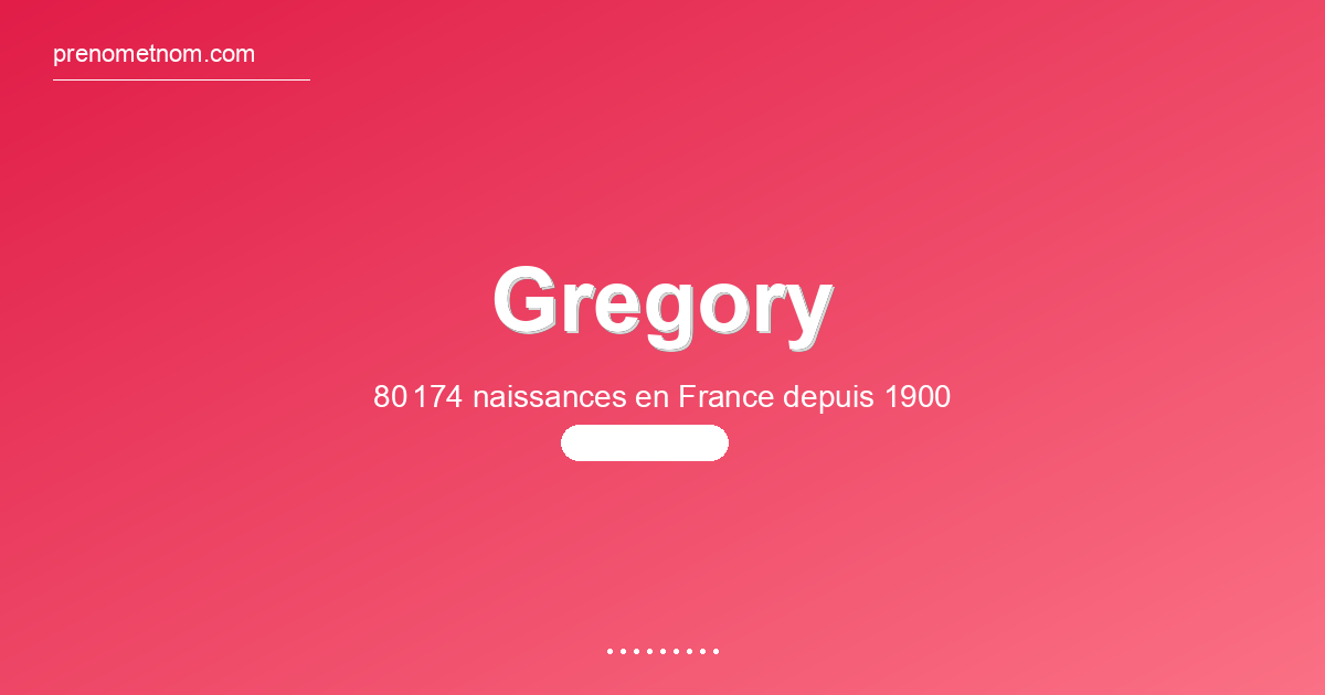 Carte visuelle du prénom Gregory