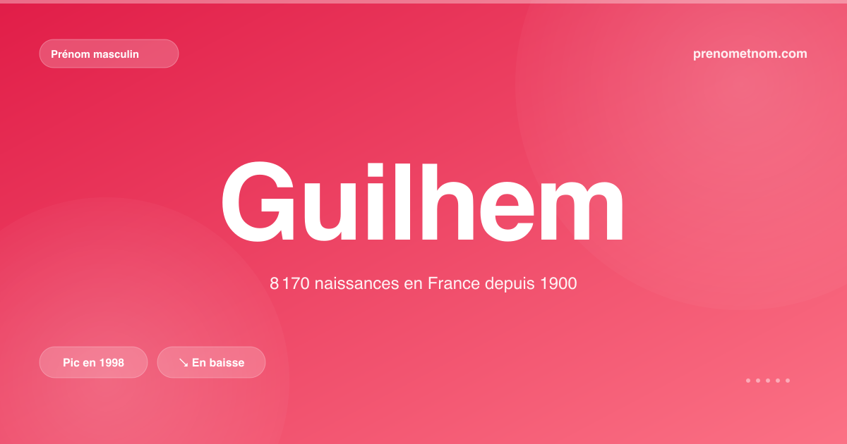 Carte visuelle du prénom Guilhem