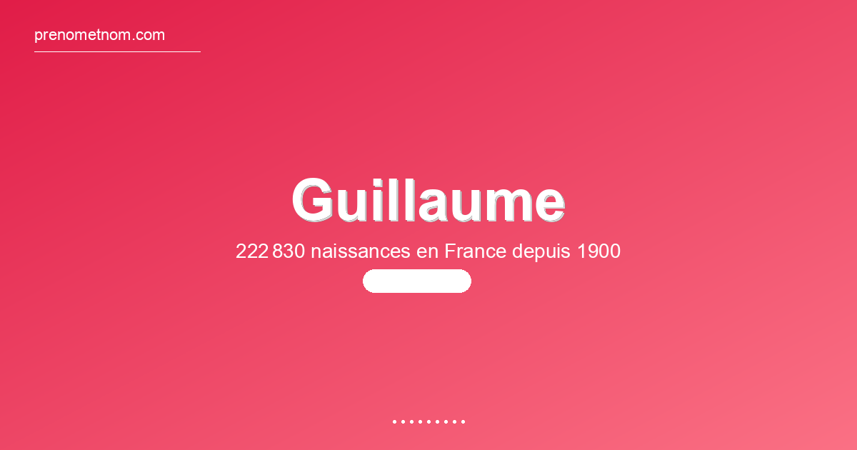 Carte visuelle du prénom Guillaume