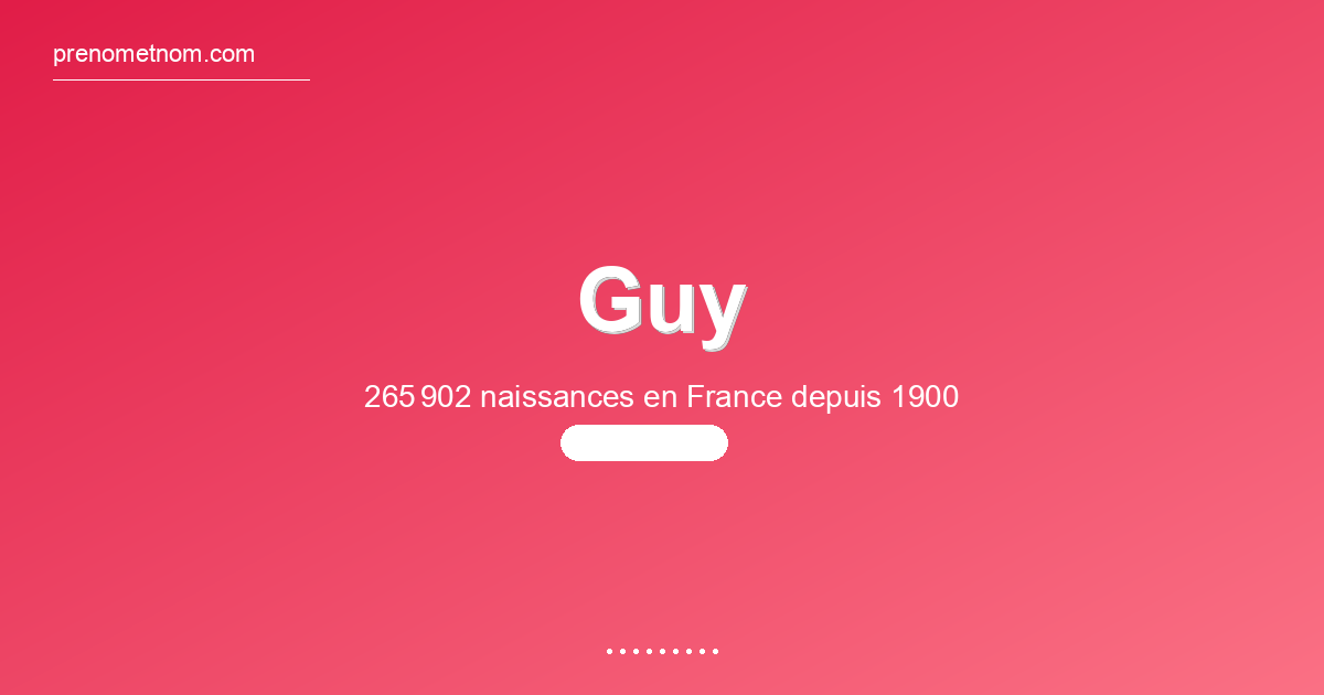 Carte visuelle du prénom Guy