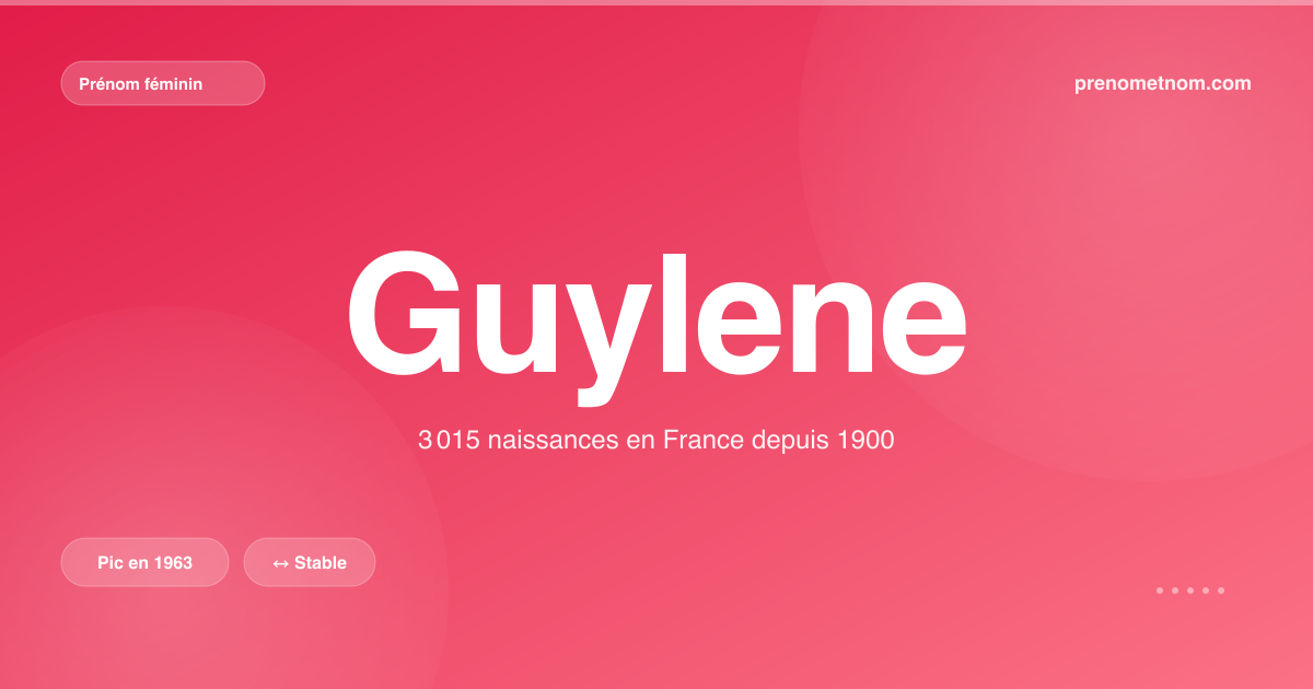 Carte visuelle du prénom Guylene