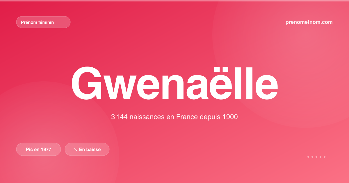 Carte visuelle du prénom Gwenaëlle