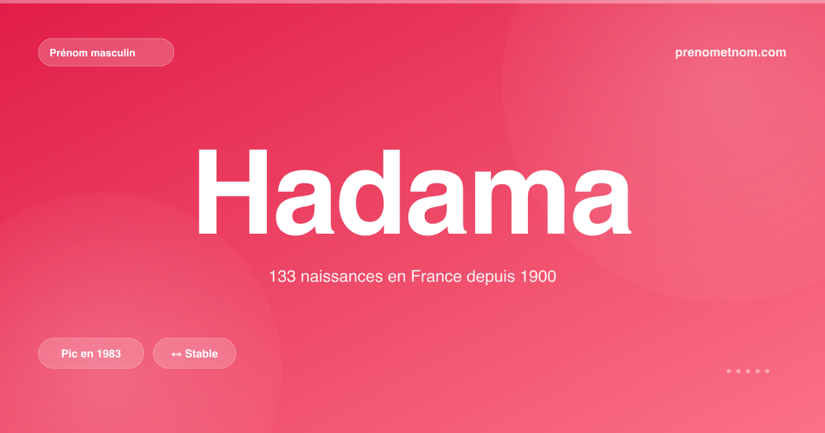 Carte visuelle du prénom Hadama