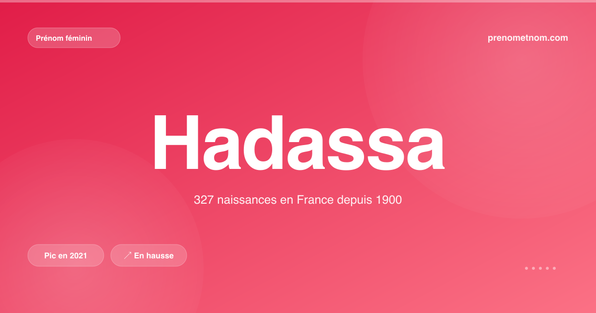Carte visuelle du prénom Hadassa