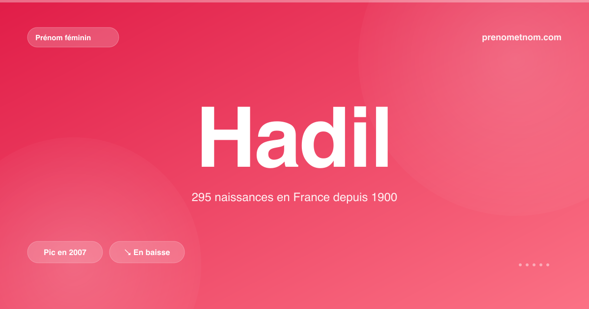 Carte visuelle du prénom Hadil