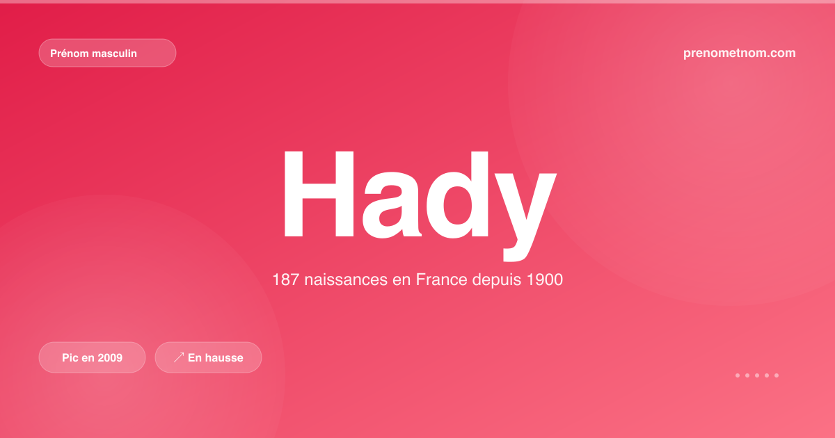 Carte visuelle du prénom Hady