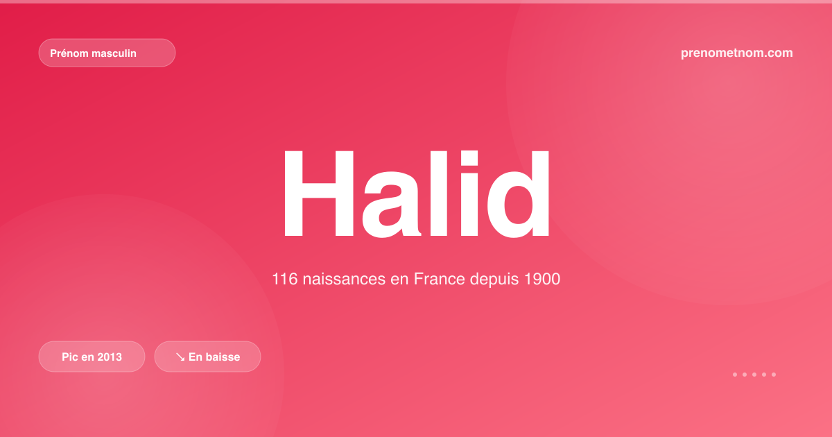 Carte visuelle du prénom Halid