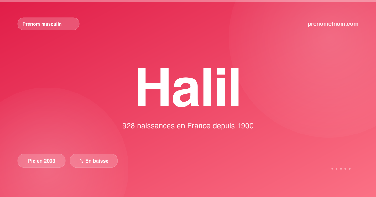 Carte visuelle du prénom Halil