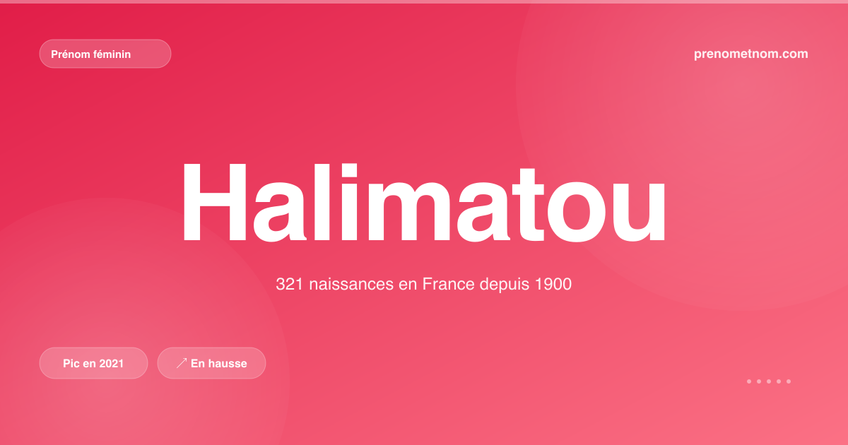 Carte visuelle du prénom Halimatou