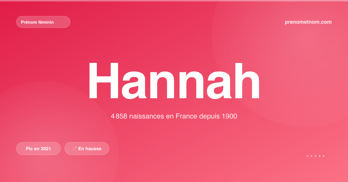 Carte visuelle du prénom Hannah
