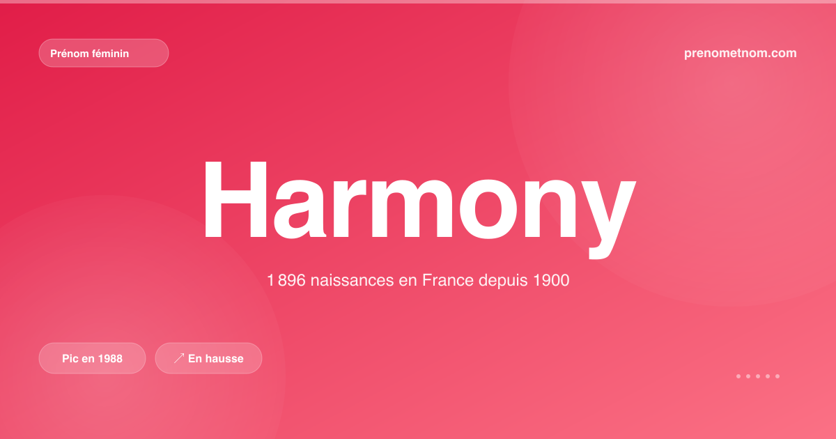 Carte visuelle du prénom Harmony