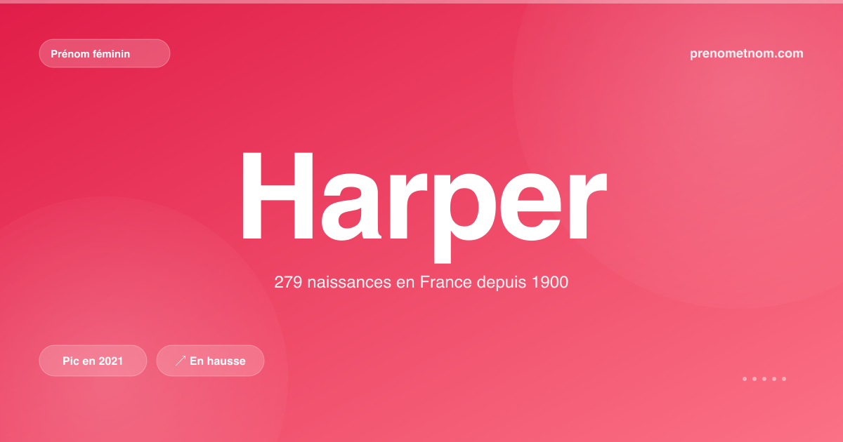 Carte visuelle du prénom Harper