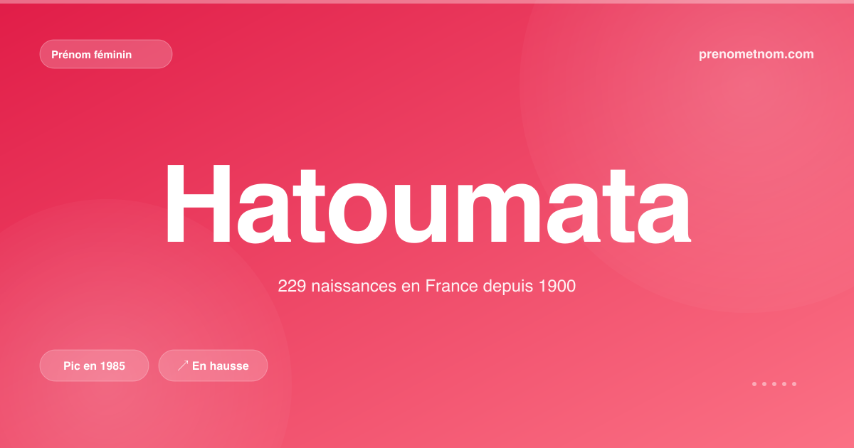 Carte visuelle du prénom Hatoumata