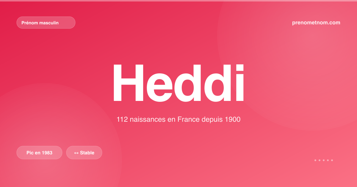 Carte visuelle du prénom Heddi
