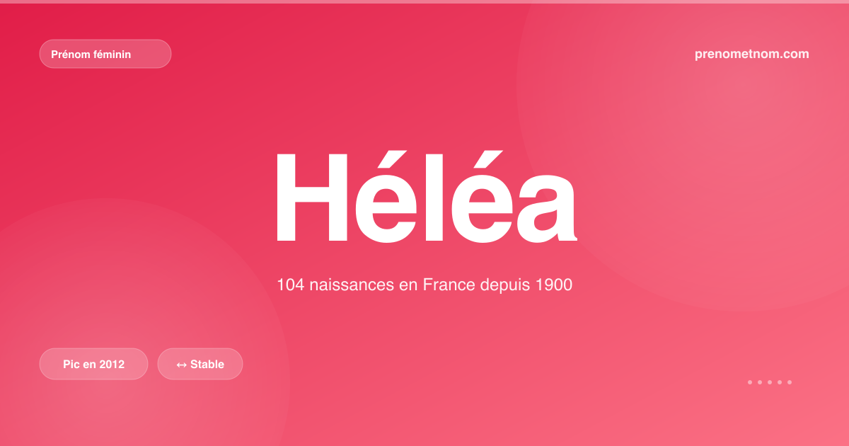 Carte visuelle du prénom Héléa