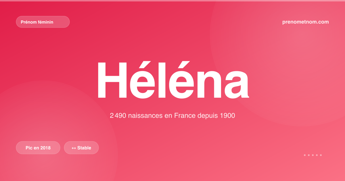Carte visuelle du prénom Héléna