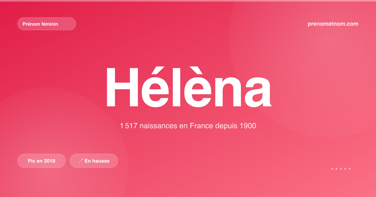 Carte visuelle du prénom Hélèna