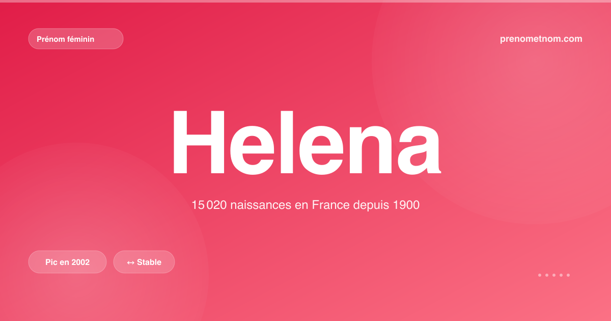 Carte visuelle du prénom Helena