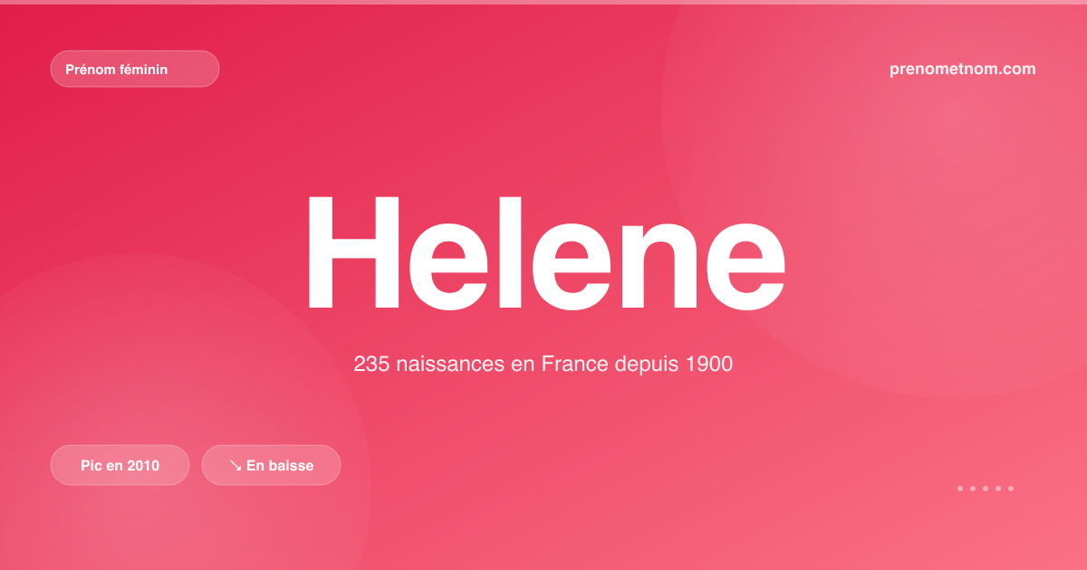 Carte visuelle du prénom Helene