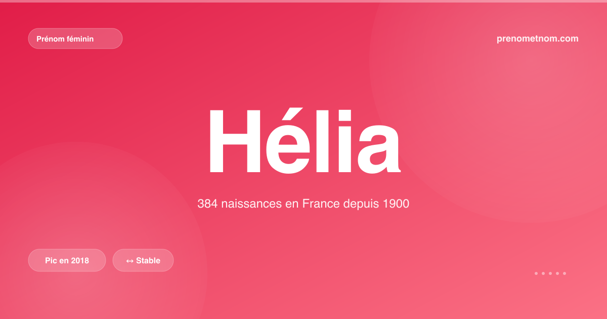 Carte visuelle du prénom Hélia