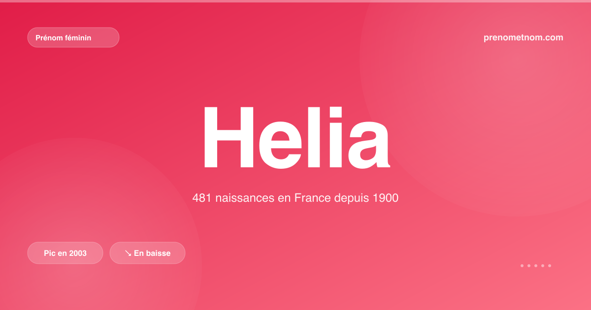 Carte visuelle du prénom Helia