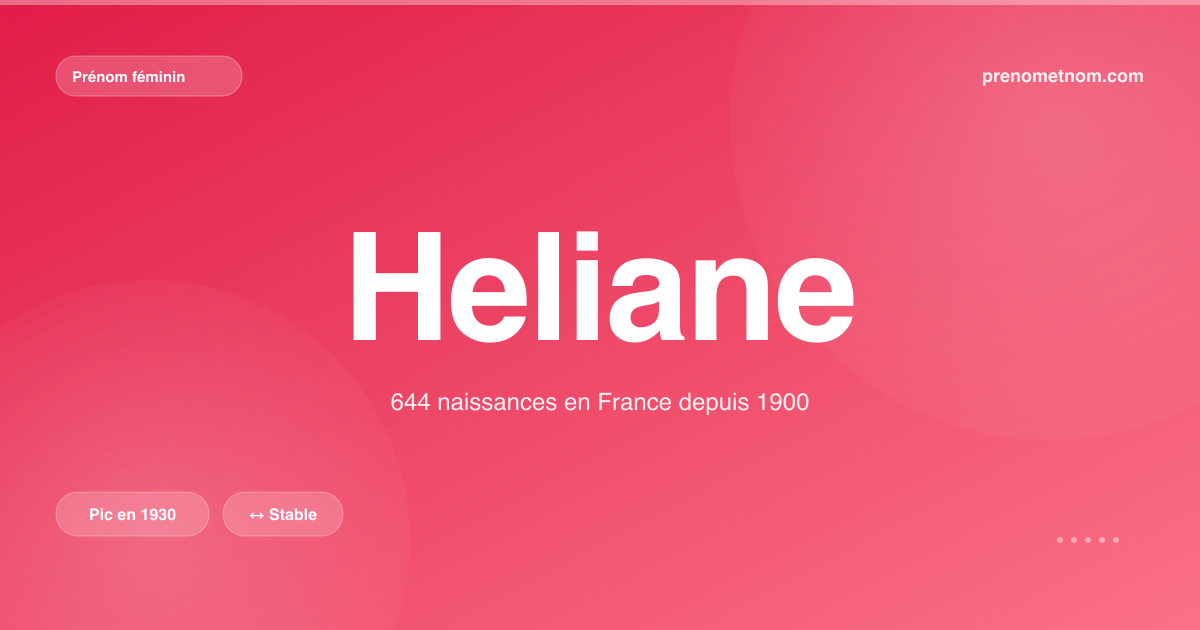 Carte visuelle du prénom Heliane