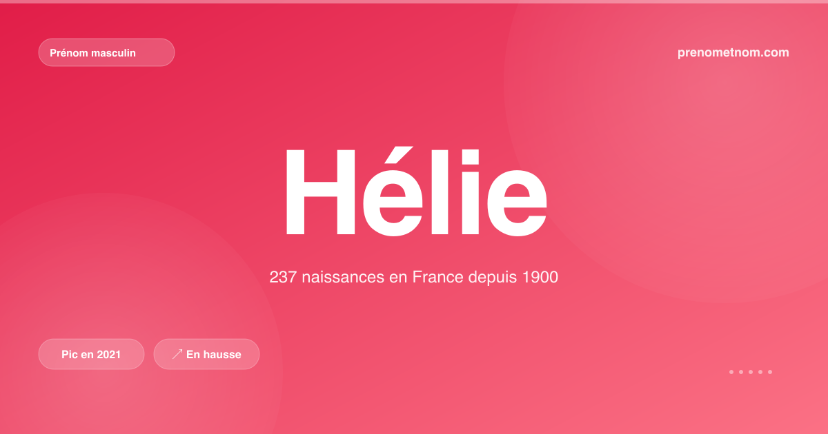 Carte visuelle du prénom Hélie