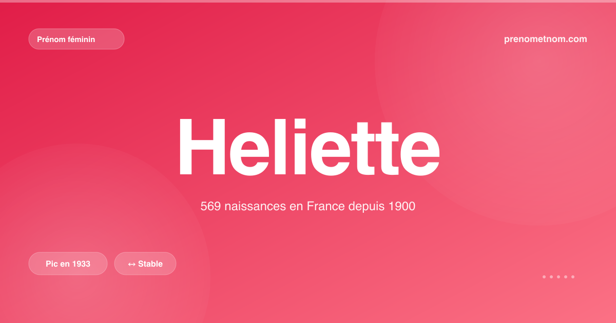 Carte visuelle du prénom Heliette