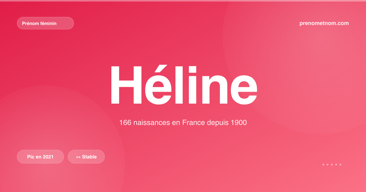 Carte visuelle du prénom Héline
